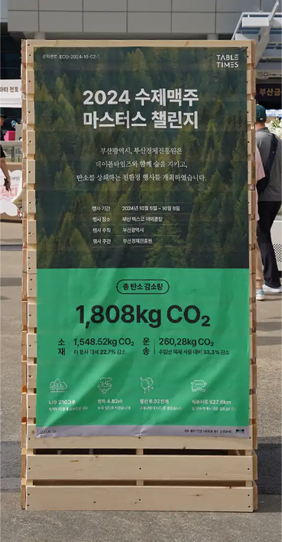 수제맥주 마스터스 챌린지